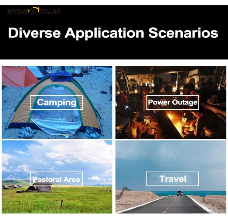 solar panels (8) solar panels (8)