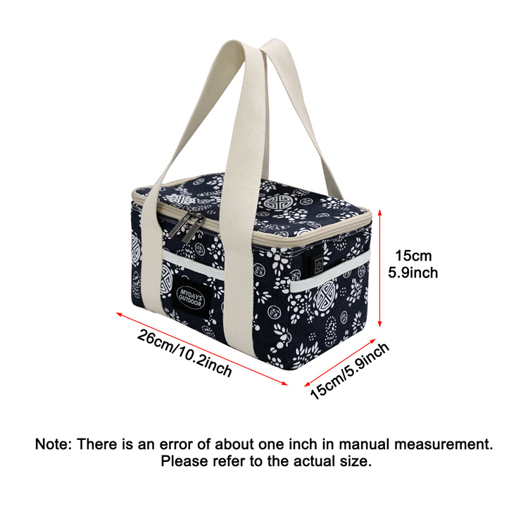 insulating bag (1) insulating bag (1)