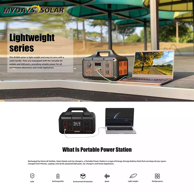 Portable Power Station 1021Wh - Solar Generator 1000W Backup Power Supply Battery MSO-75