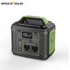 Outdoor Mini Magnetic Mobile Fast PD Battery Charger 200W Portable Power Station for Camping Emergency MSO-52