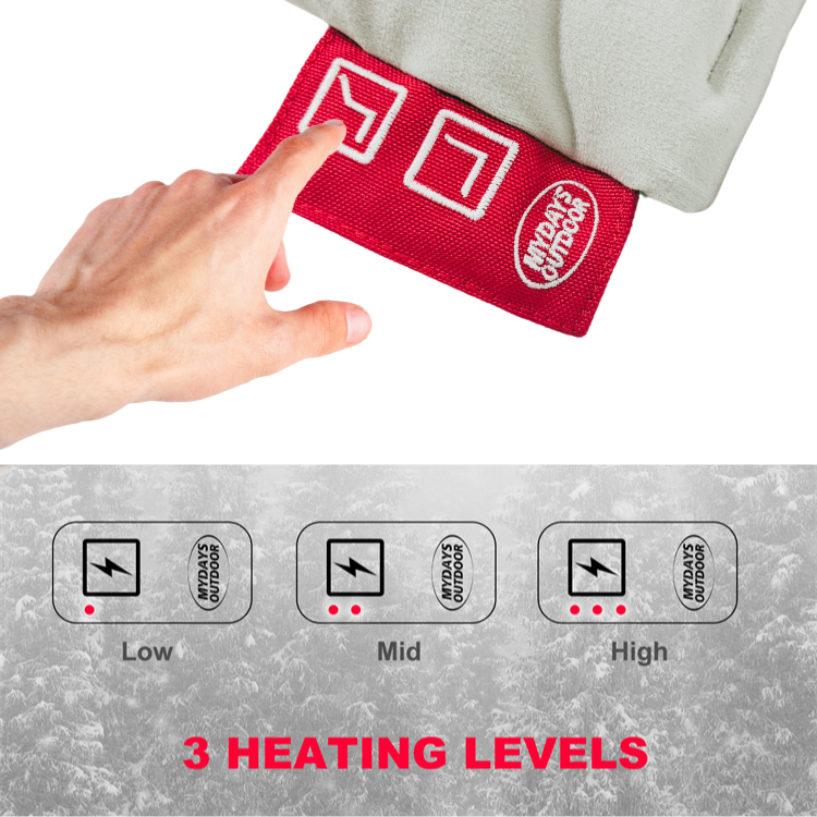 MAT SHERPA Riscaldata veloce (8)