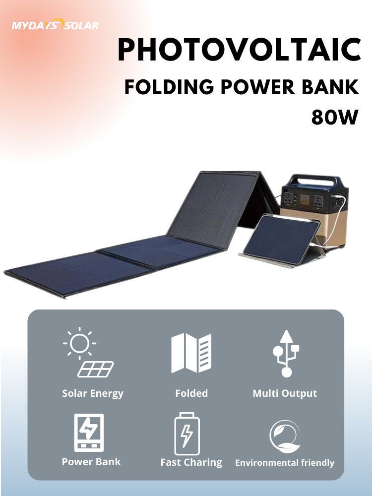 solar panels (3)