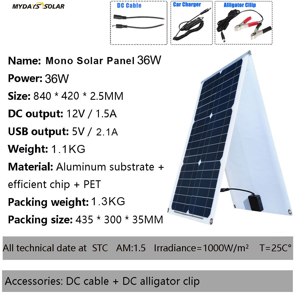 SOLAR PANEL (5)