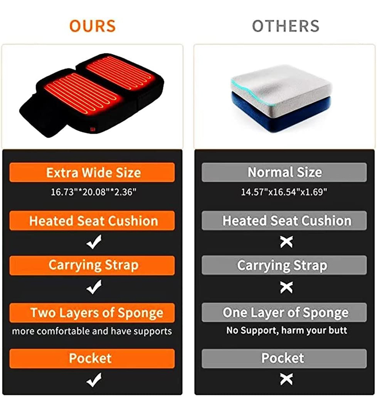 Wholesale Wide Heated Seat Cushion MTECC013