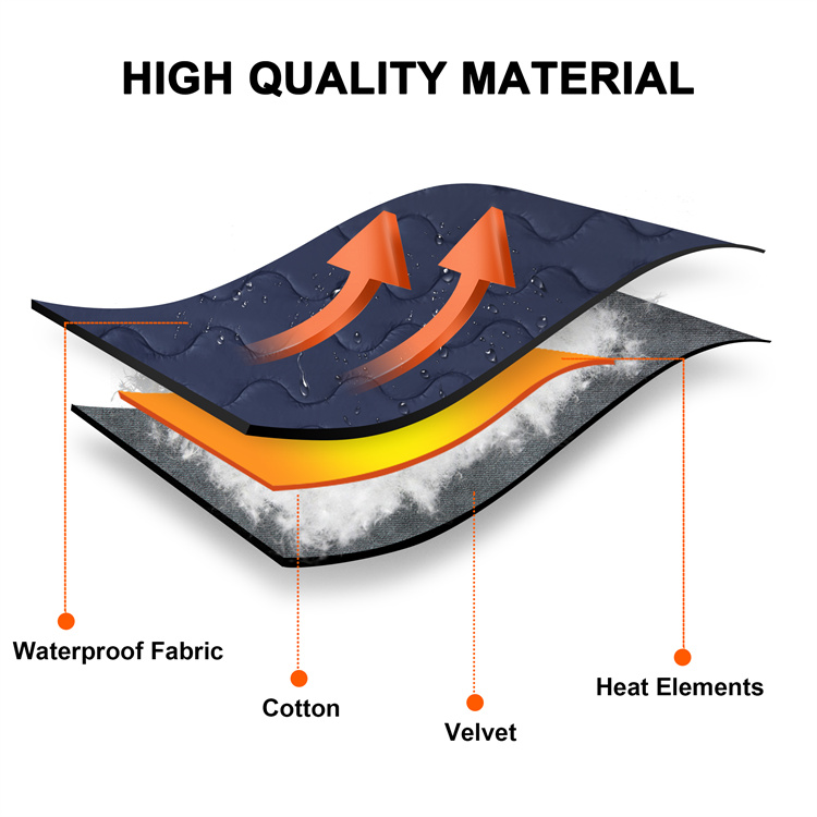 heated sleeping bag（11） (2)