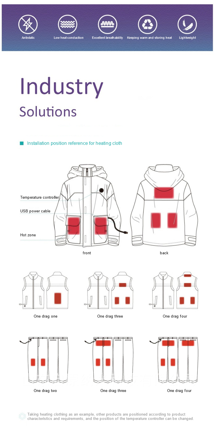 coussin chauffant en tissu (3)