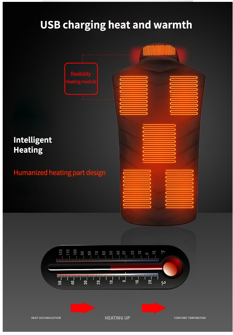 kamizelka podgrzewana (3)